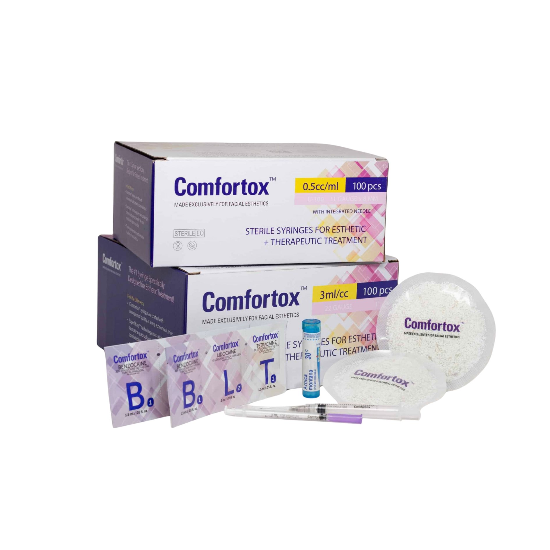 FACIAL INJECTABLES STARTER Kit