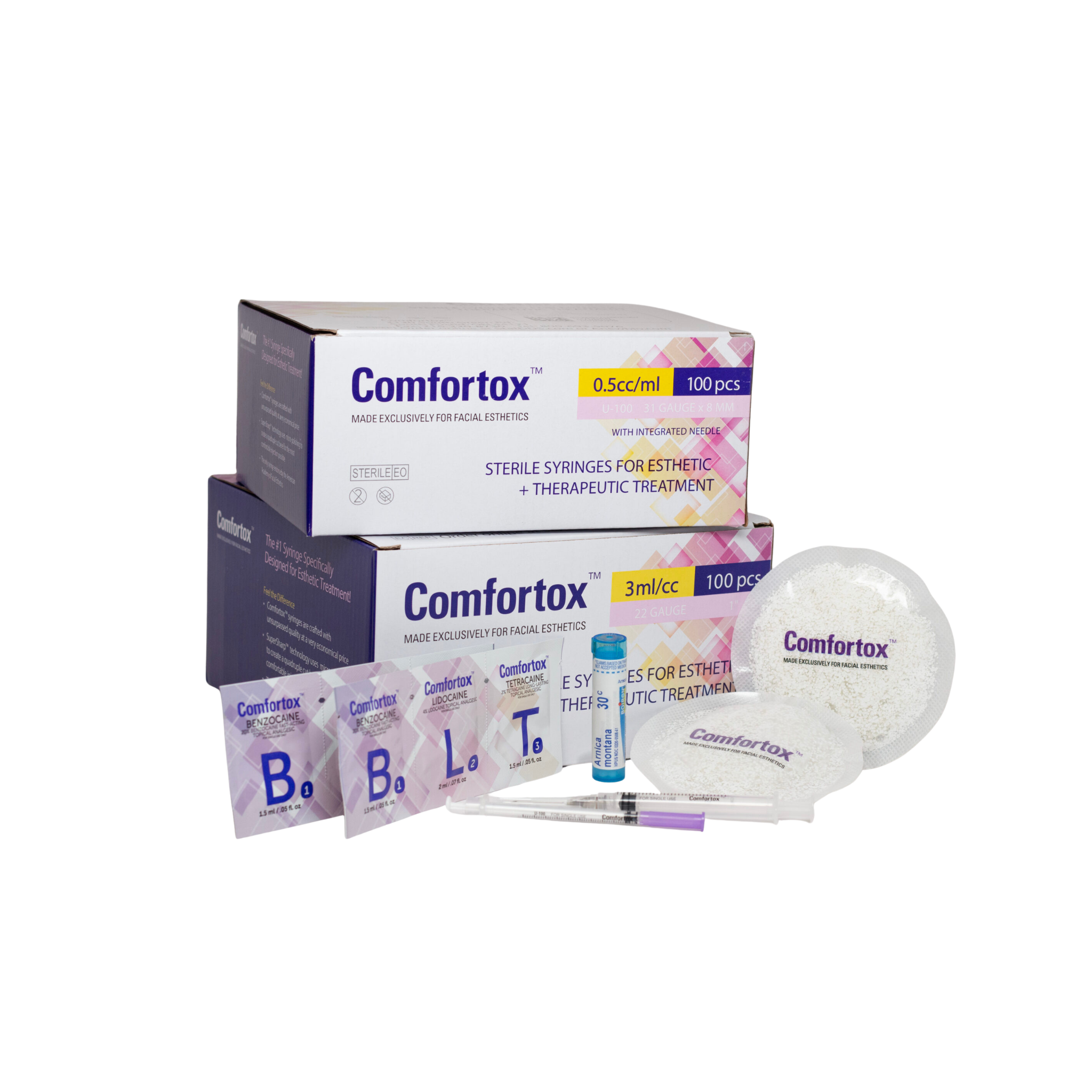 FACIAL INJECTABLES STARTER Kit