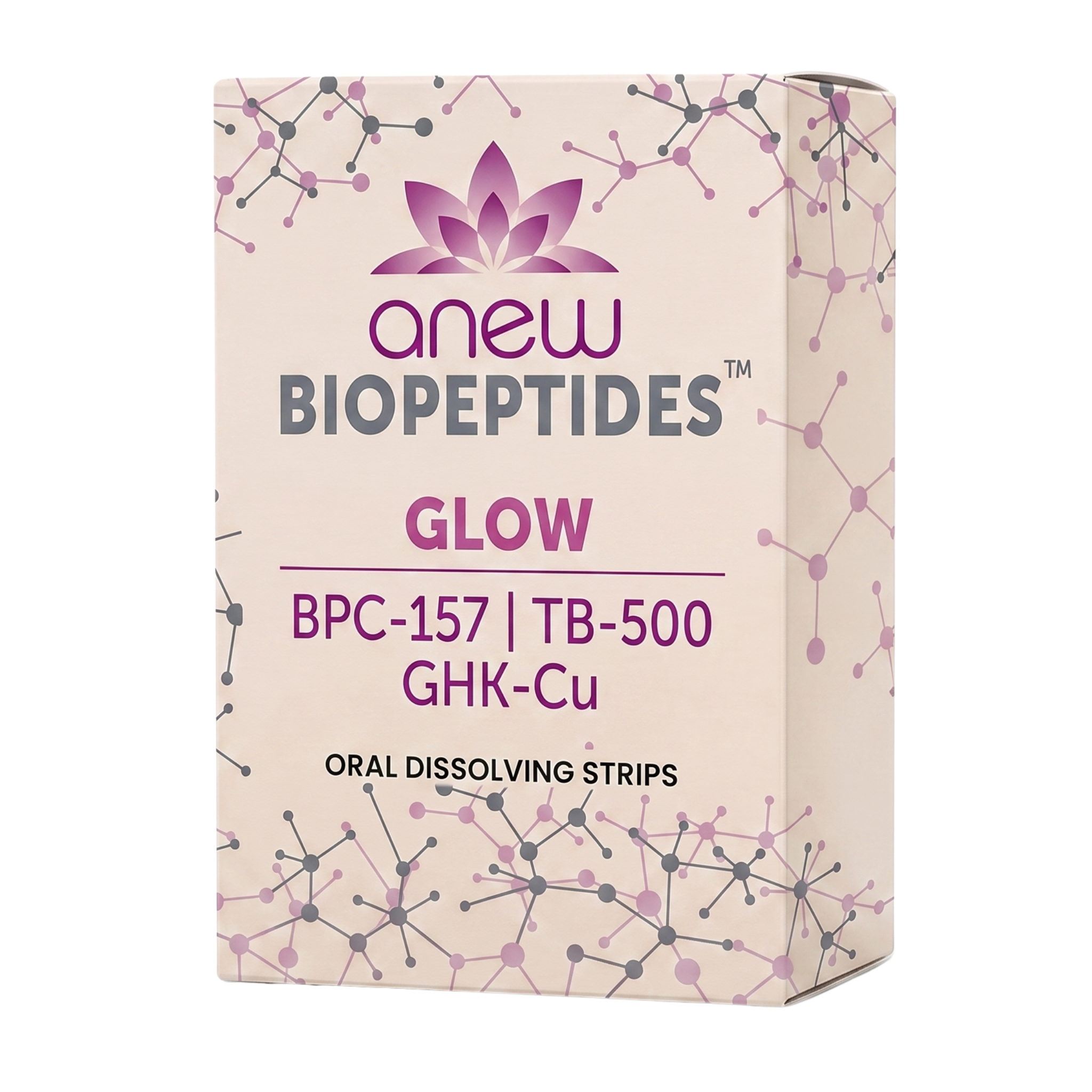 Peptide Glow strips - 5 Box Pack